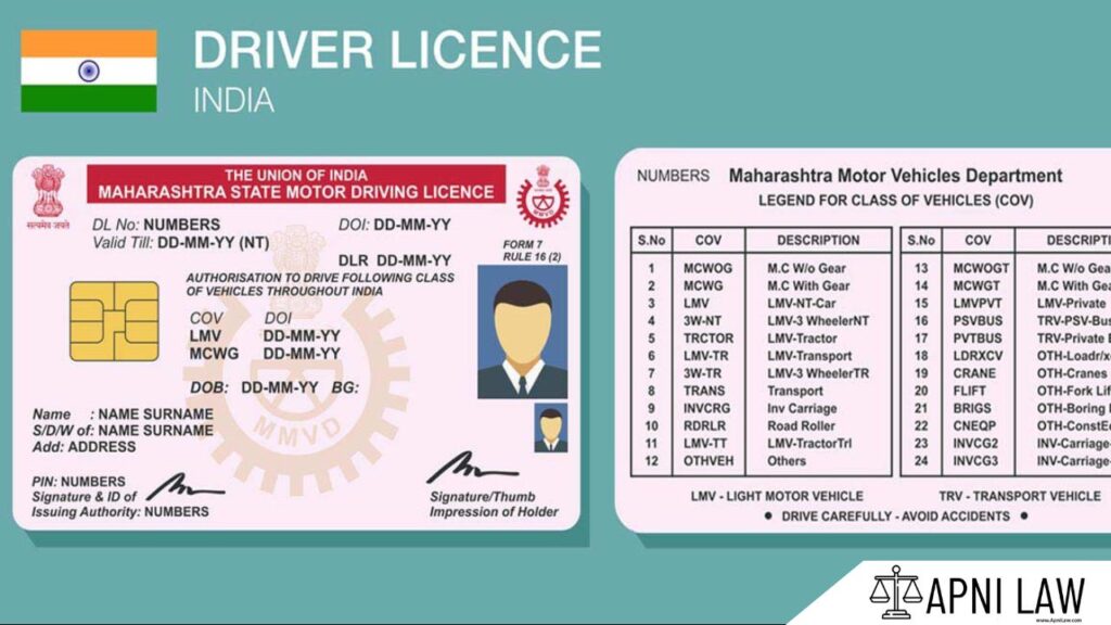 How To Get A Driving License In India