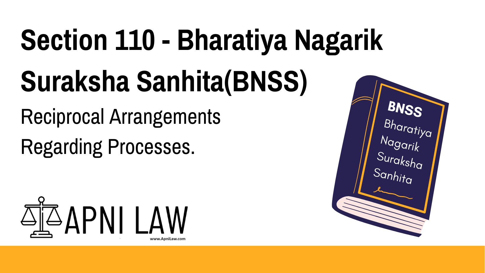 Section 110 - Bharatiya Nagarik Suraksha Sanhita(BNSS) - Reciprocal Arrangements Regarding Processes